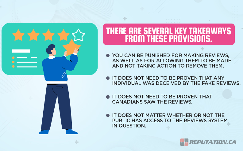 Competition Act Takeaways