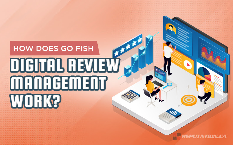 How Does Go Fish Digital Review Management Work?