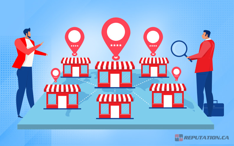 Make Reviews Work for Your Business