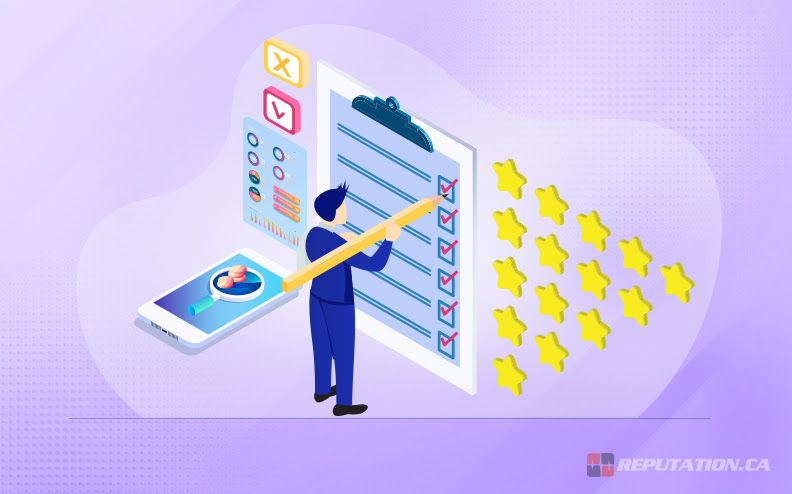 Monitor and Manage Your Reputation