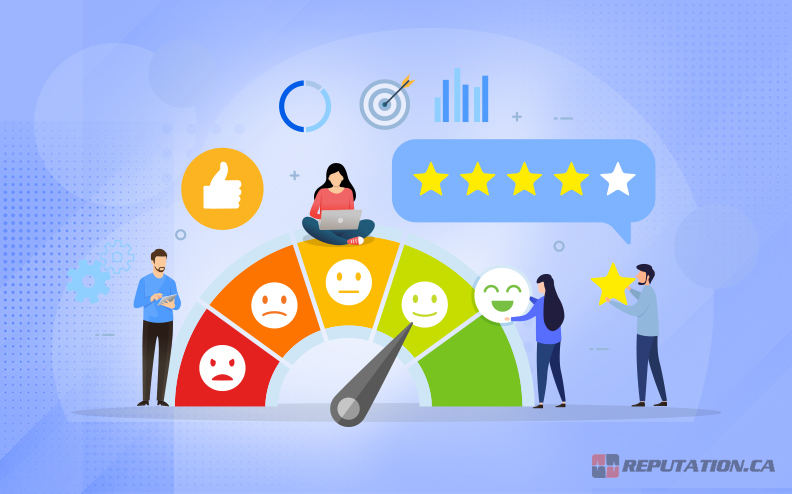 Monitor and Manage Your Reputation