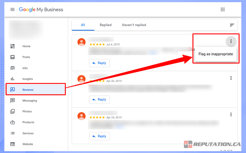 The Process on Various Sites