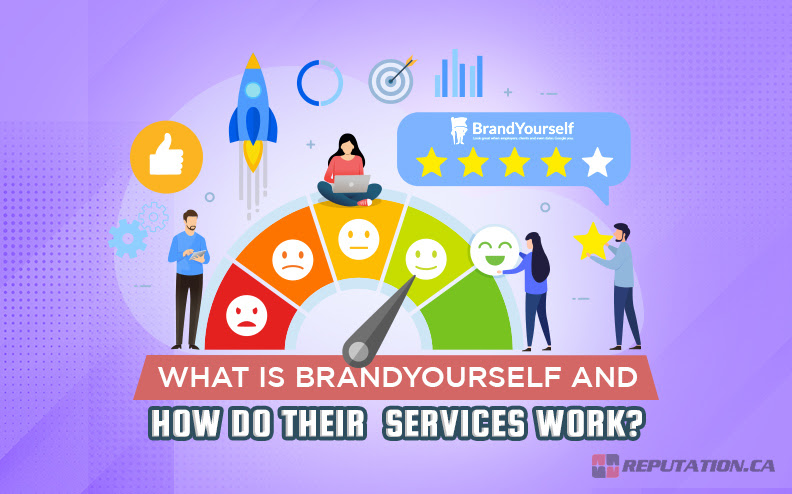 What is BrandYourself and How Do Their Services Work?