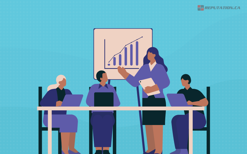 Measuring and Monitoring Brand Reputation